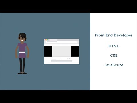 What You Need to Know to be a Front End Developer in 2018