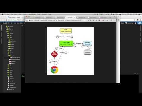 Full sample lesson from the Rails Tutorial screencasts