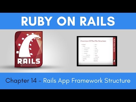 Learn Ruby on Rails from Scratch - Chapter 14 - Rails App Framework Structure