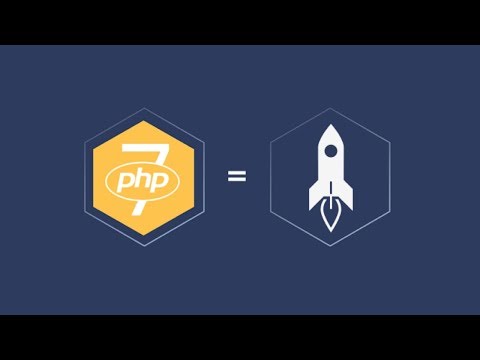 PHP in 2018 by the Creator of PHP