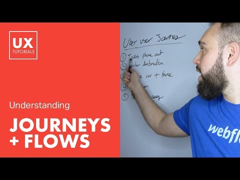 The Difference Between User Journeys and User Flows |  UX Tutorial